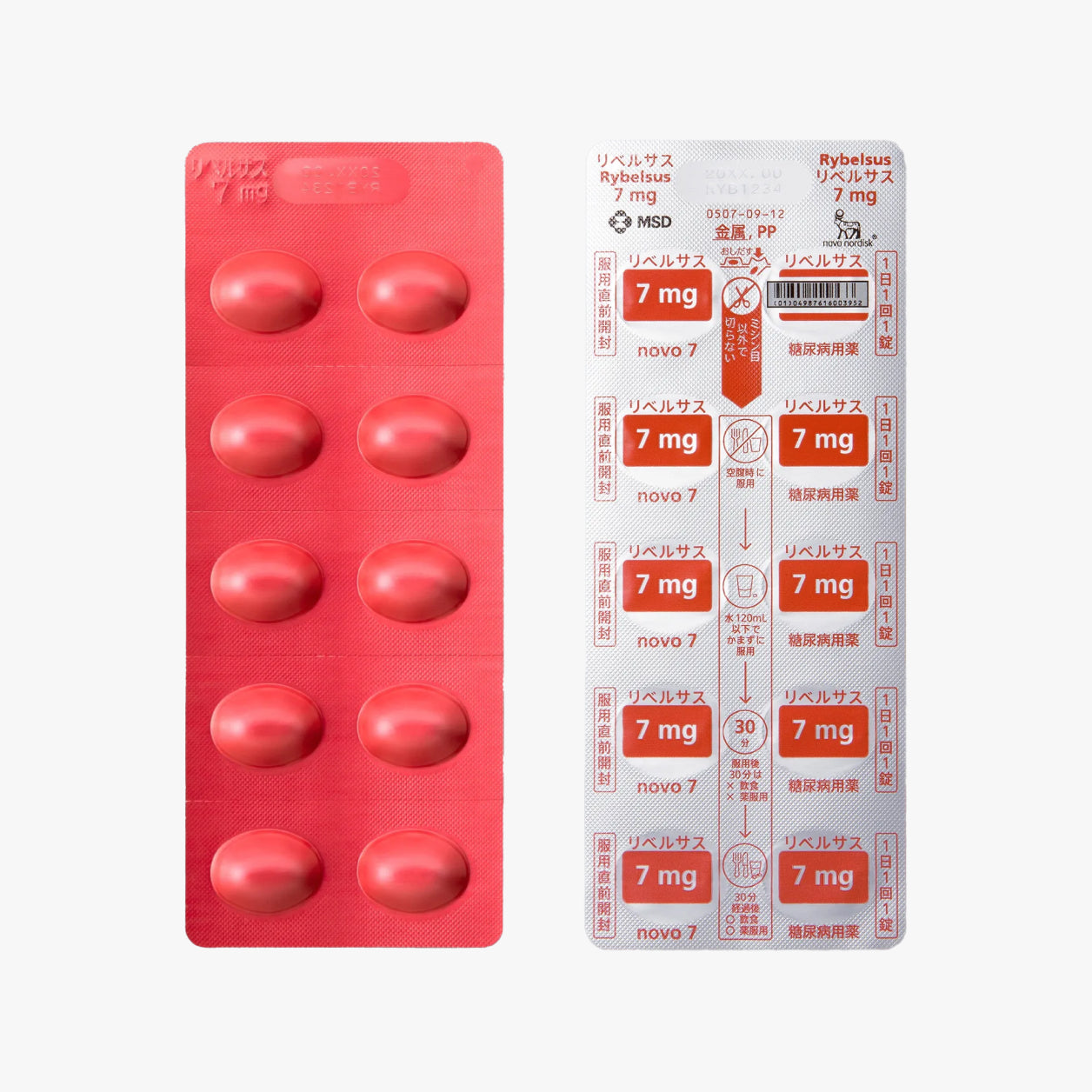 リベルサス7mg