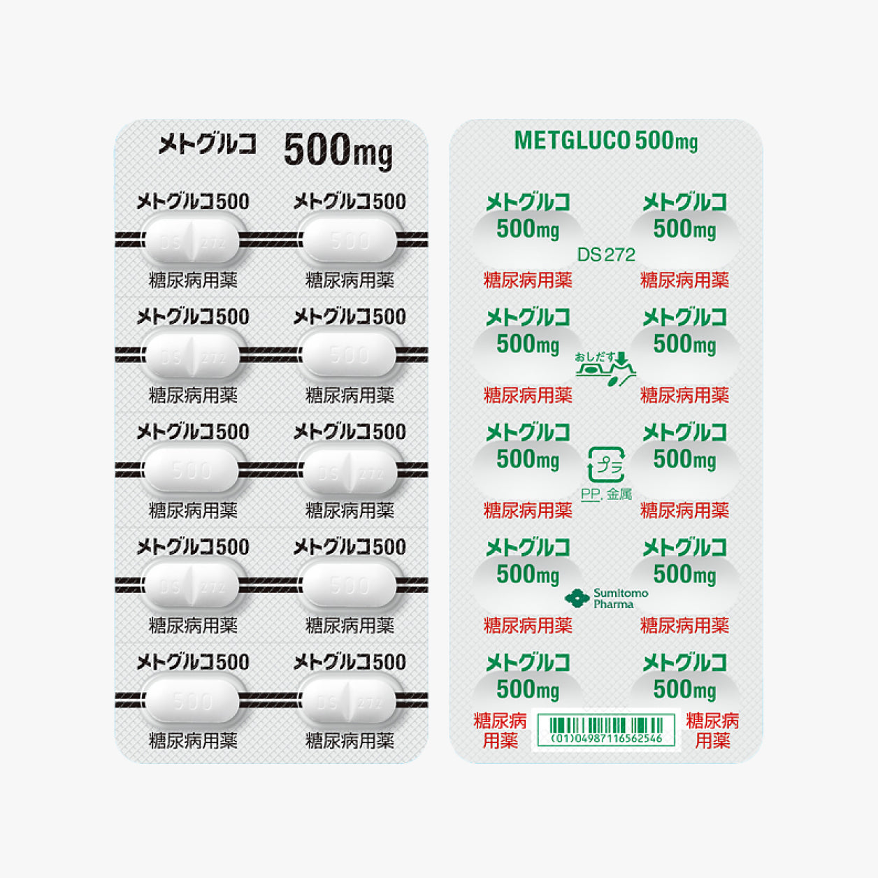 メトホルミン塩酸塩錠 メトグルコ錠500mg