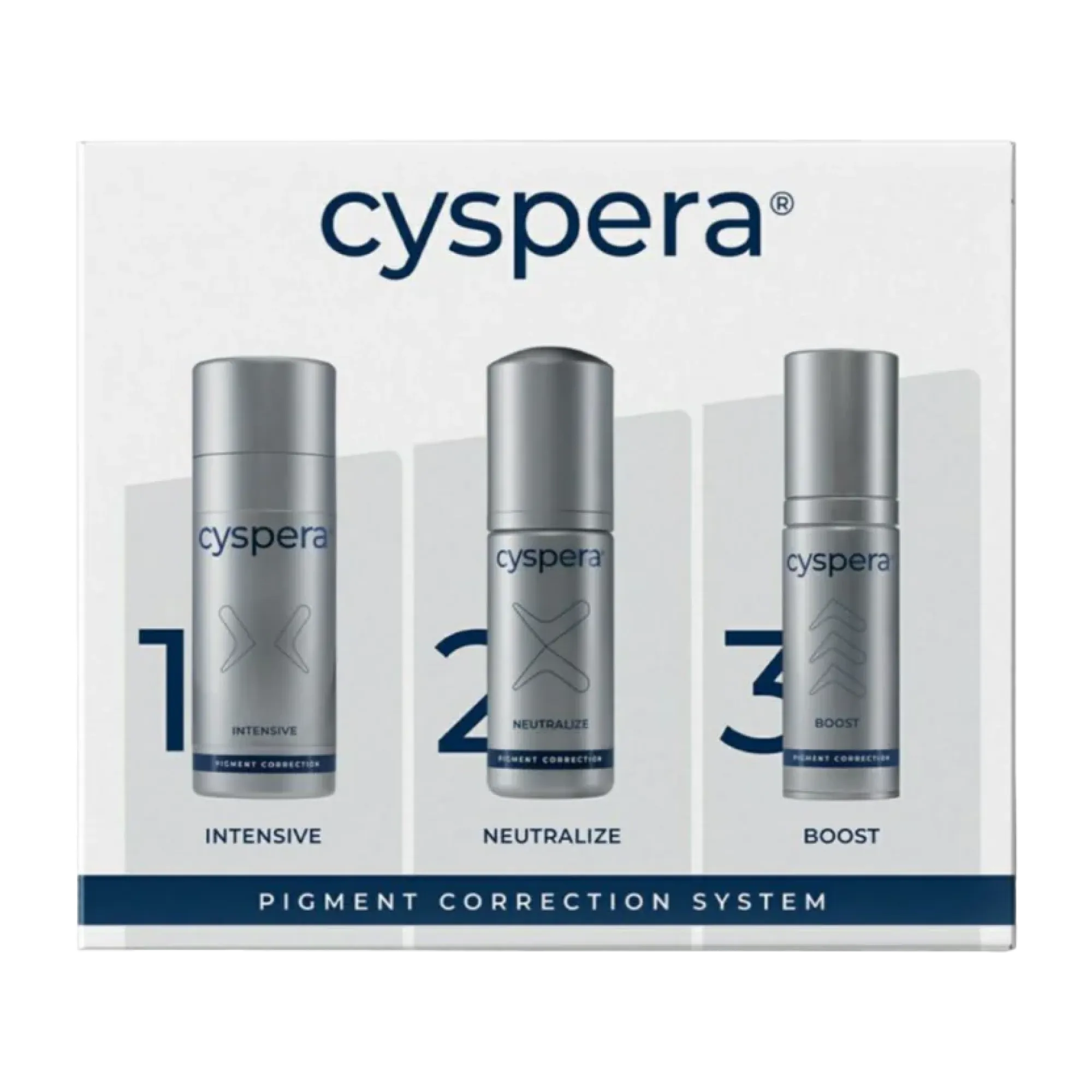 シスペラ インテンシブシステム